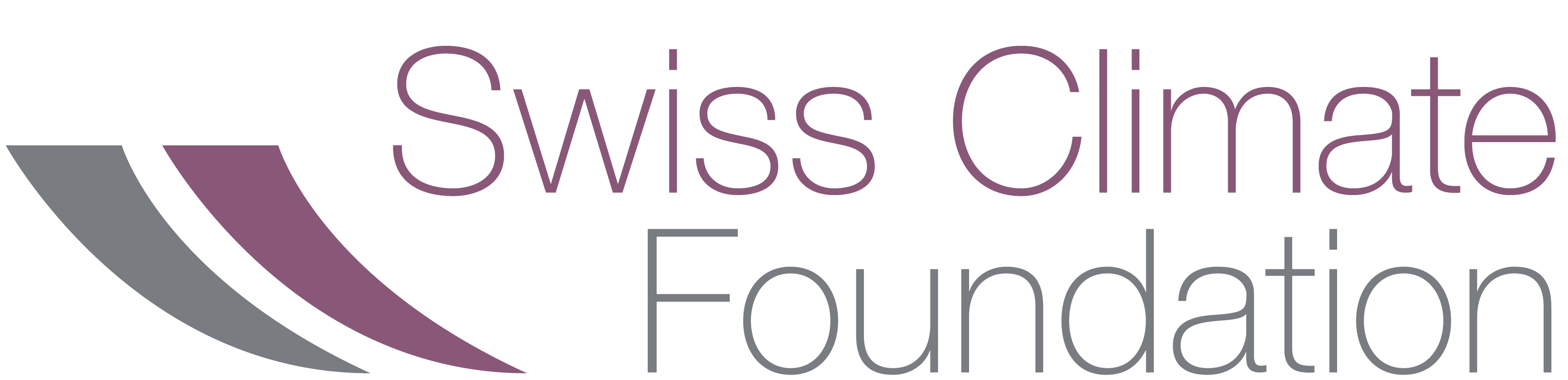 Swiss Climate Foundation
